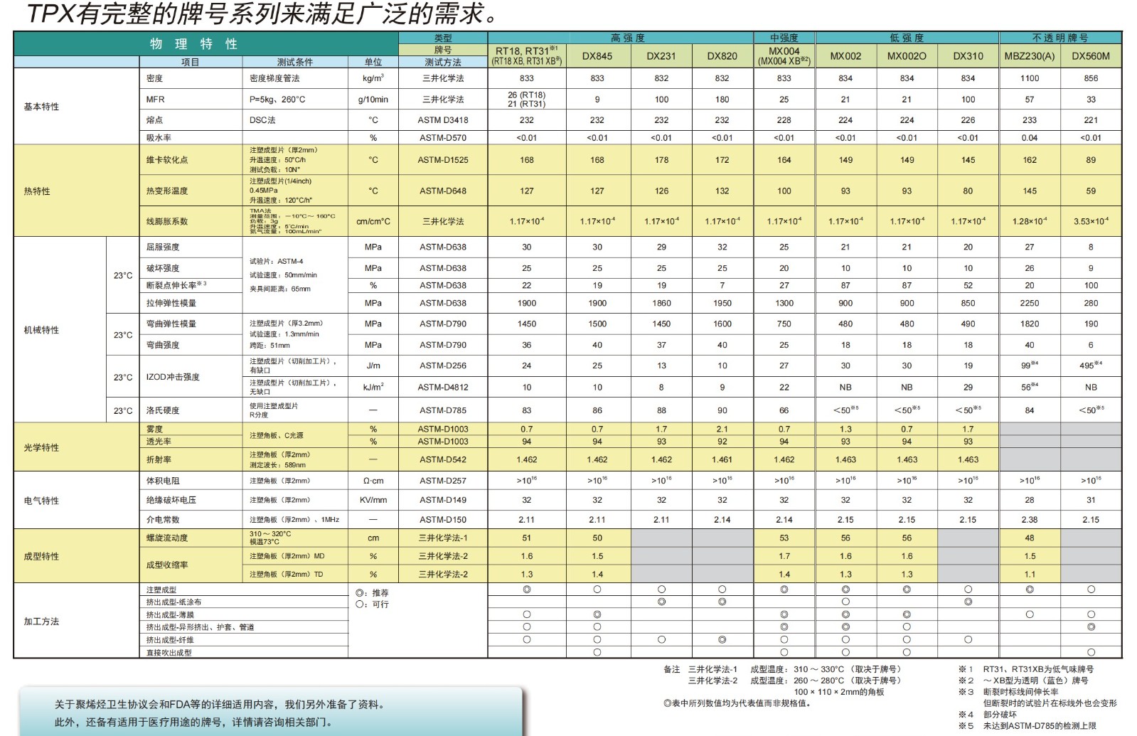 TPX6  2026-07-22 181134.jpg